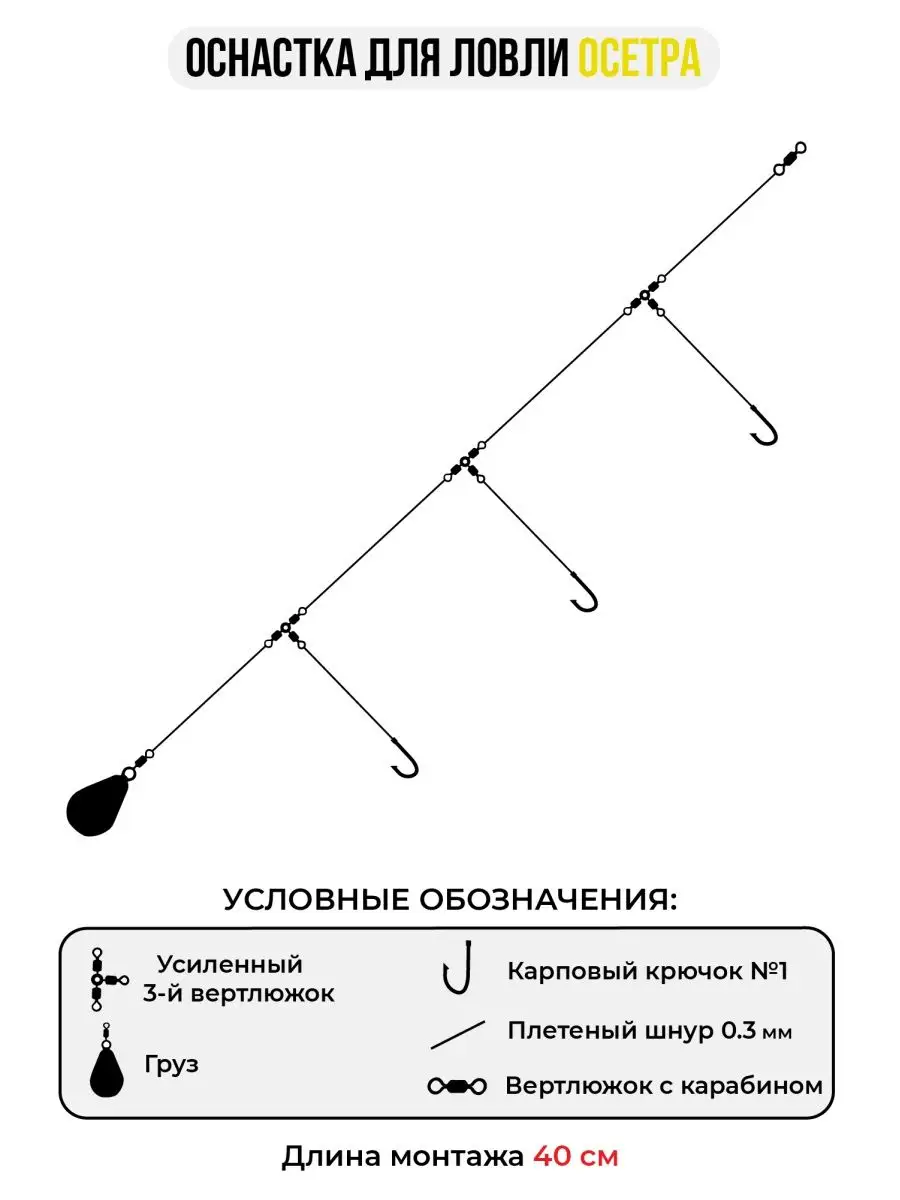 Монтаж для ловли осетра 3 крючка Сезонрыбалки купить по цене 507 ₽ в  интернет-магазине Wildberries | 165628059