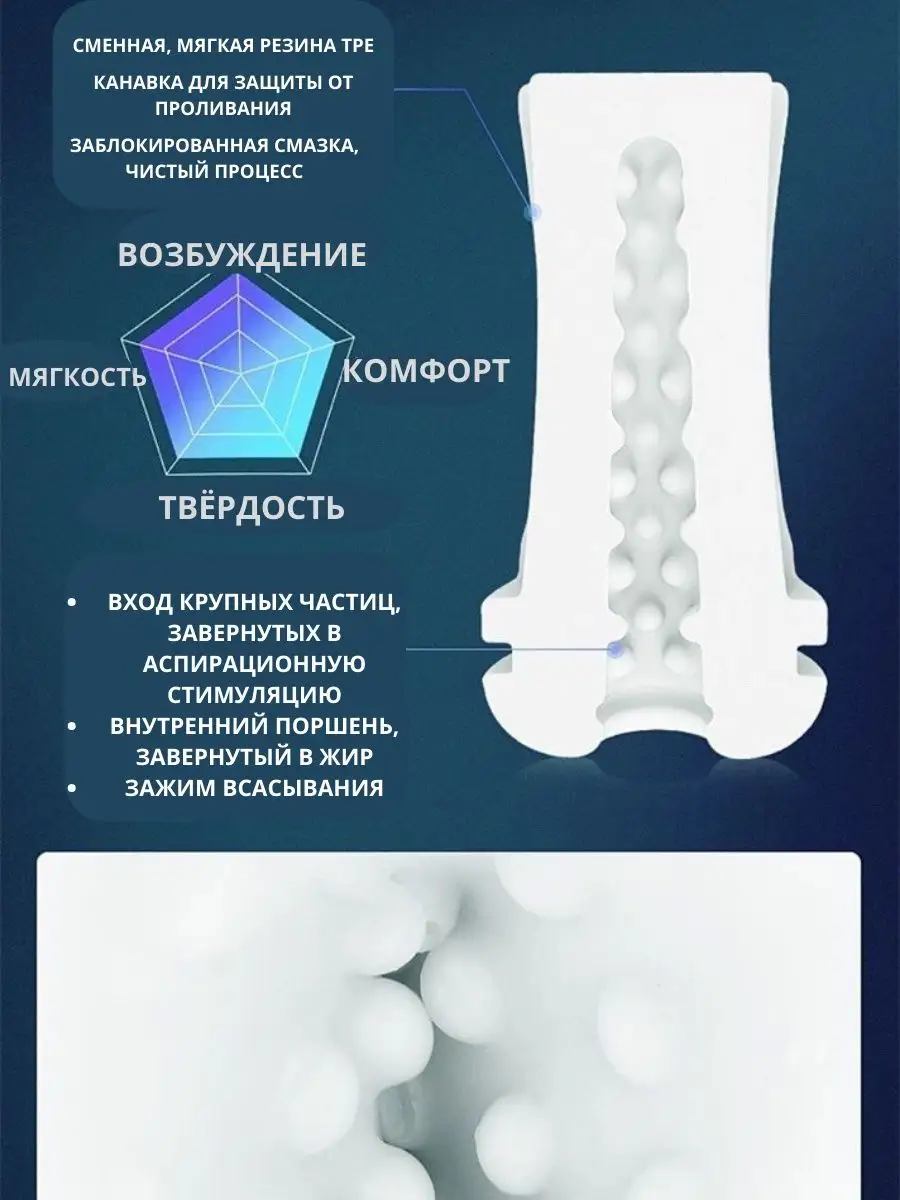 Секс Шоп Мастурбатор автоматический беспроводной вакуумный рот 18+