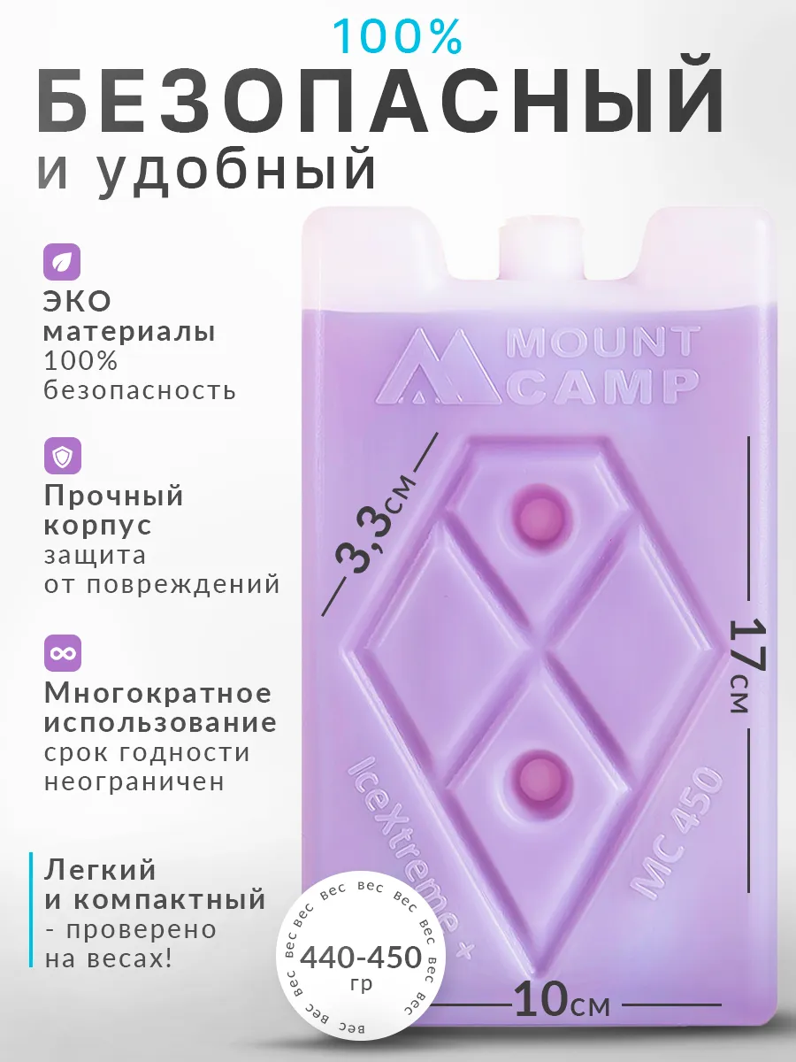Кэмп аккумуляторы. Кэмп аккумуляторы