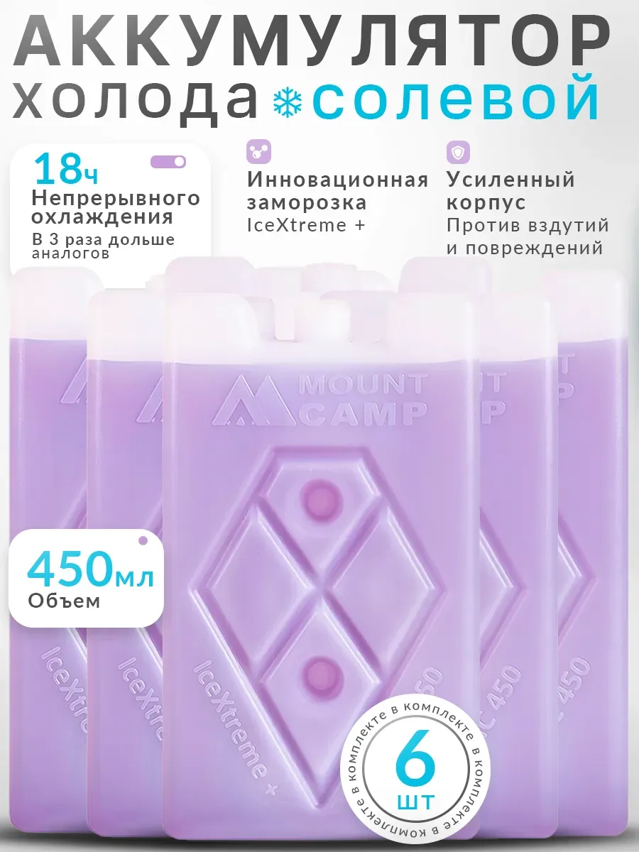 Кэмп аккумуляторы. Кэмп аккумуляторы