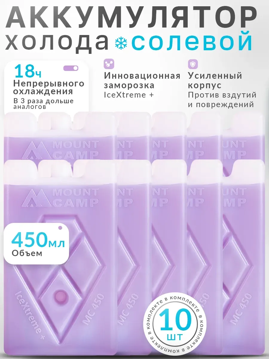 Кэмп аккумуляторы. Кэмп аккумуляторы