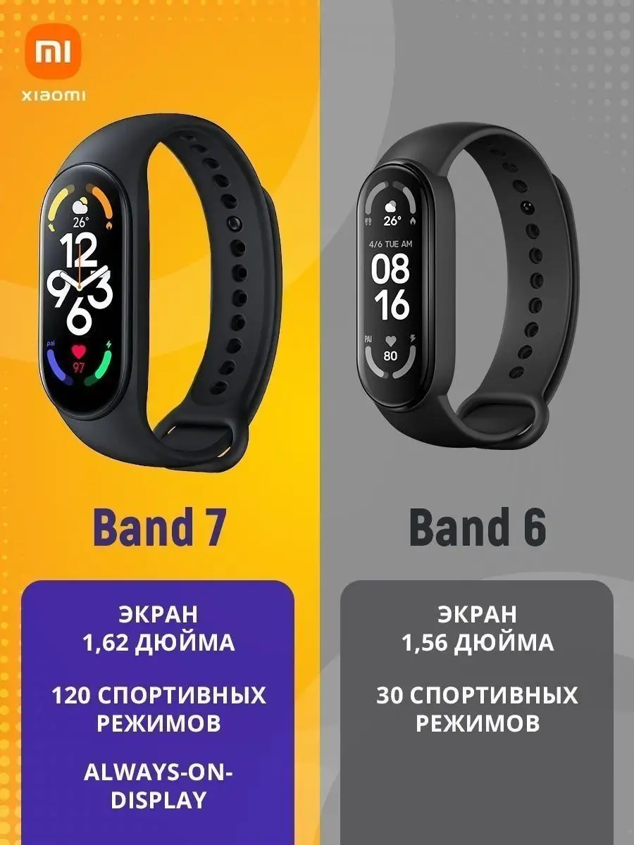 MIJIA Фитнес-браслет Xiaomi Mi Band 7