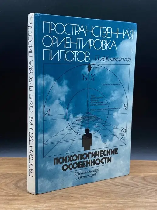 Транспорт Пространственная ориентировка пилотов