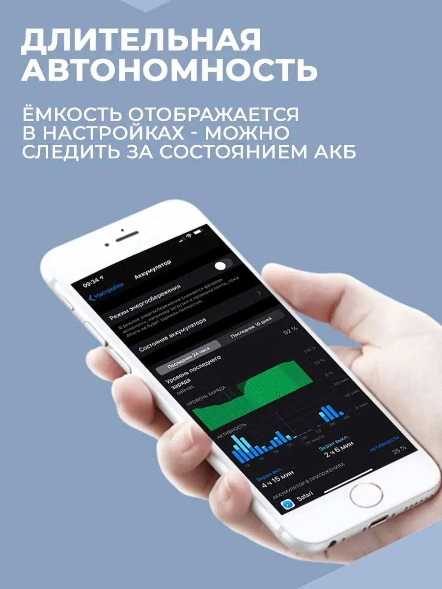 WALKER Аккумулятор для iPhone 6s Plus