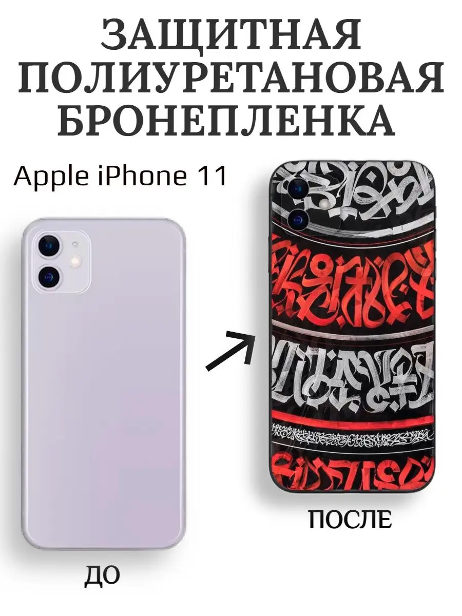 Цветная текстурная пленка на крышку iPhone 11 POLIKDia купить по цене 474 ₽  в интернет-магазине Wildberries | 166055727