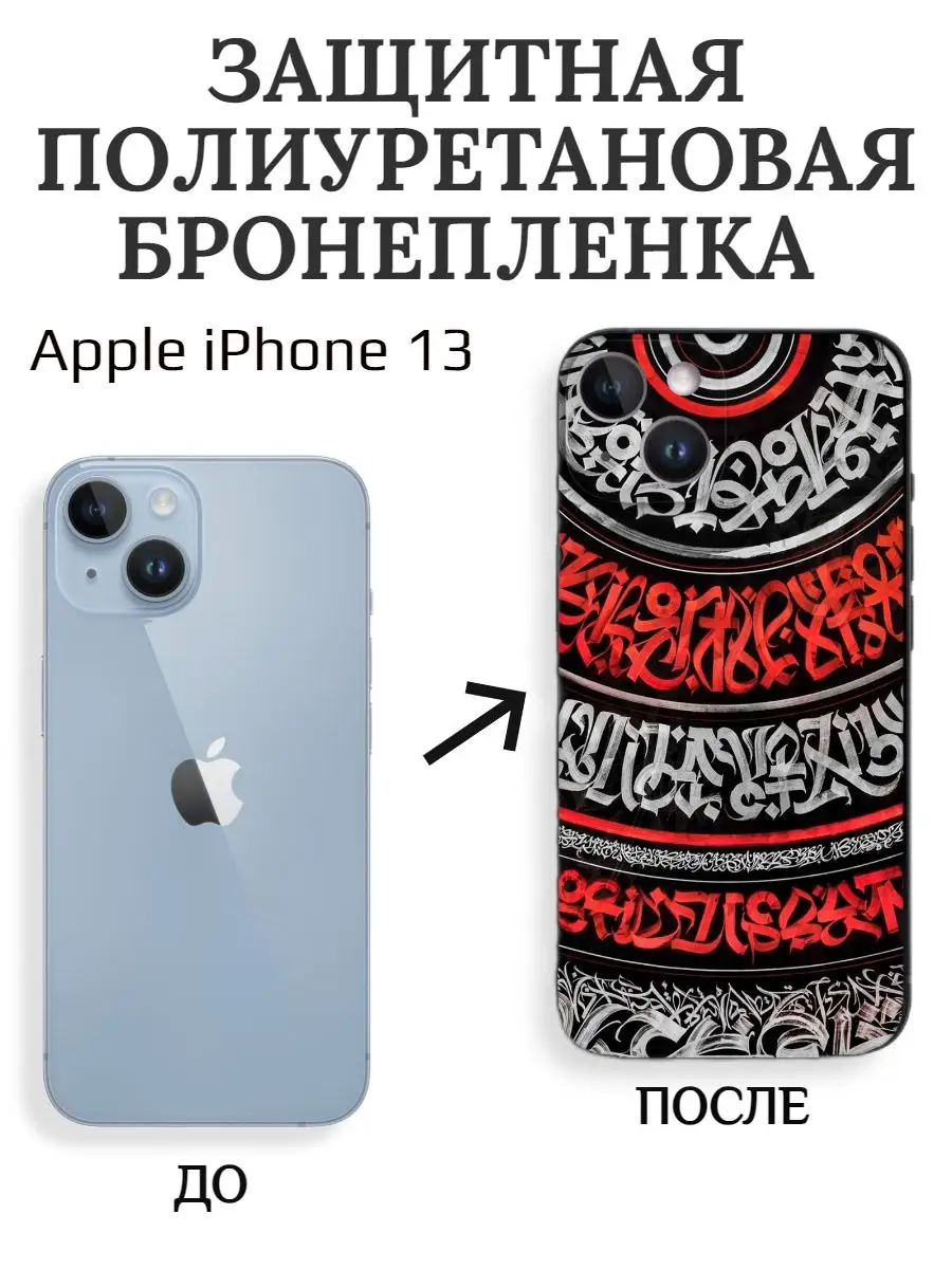 Цветная текстурная пленка на крышку iPhone 13 POLIKDia купить по цене 474 ?  в интернет-магазине Wildberries | 166178390