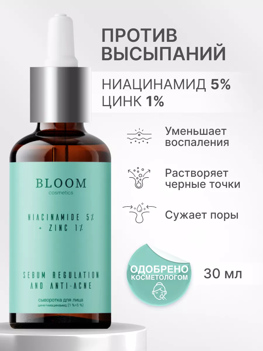 Сыворотка для лица от прыщей с ниацинамидом и цинком BLOOM COSMETICS ...