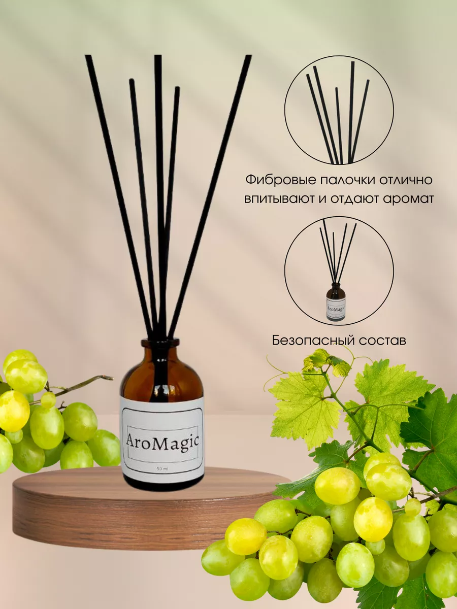 Аромат для дома виноград AroMAGIC купить по цене 182 ₽ в интернет-магазине  Wildberries | 166725369