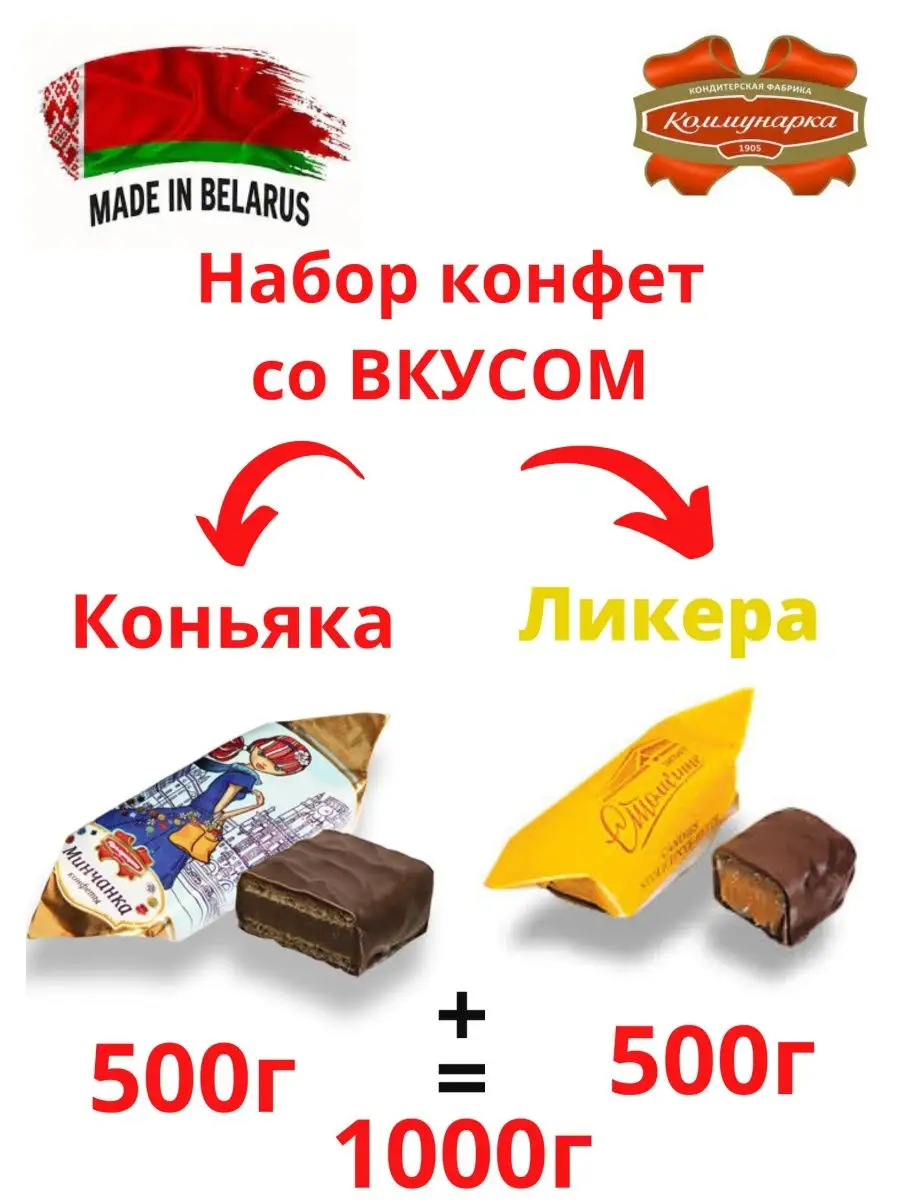 Конфеты столичные с алкоголем