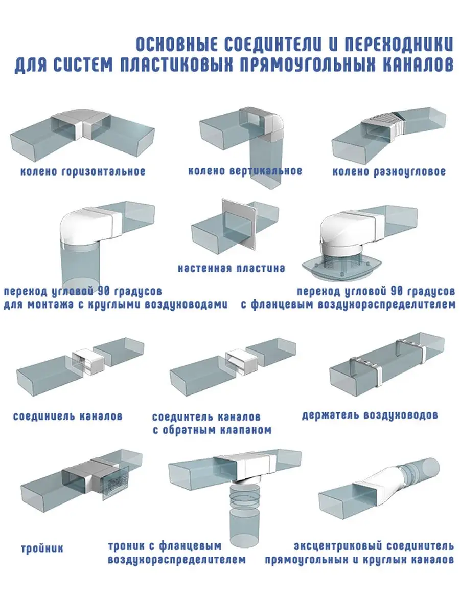 Купить Вентиляционные Каналы Для Вытяжки Пластиковые