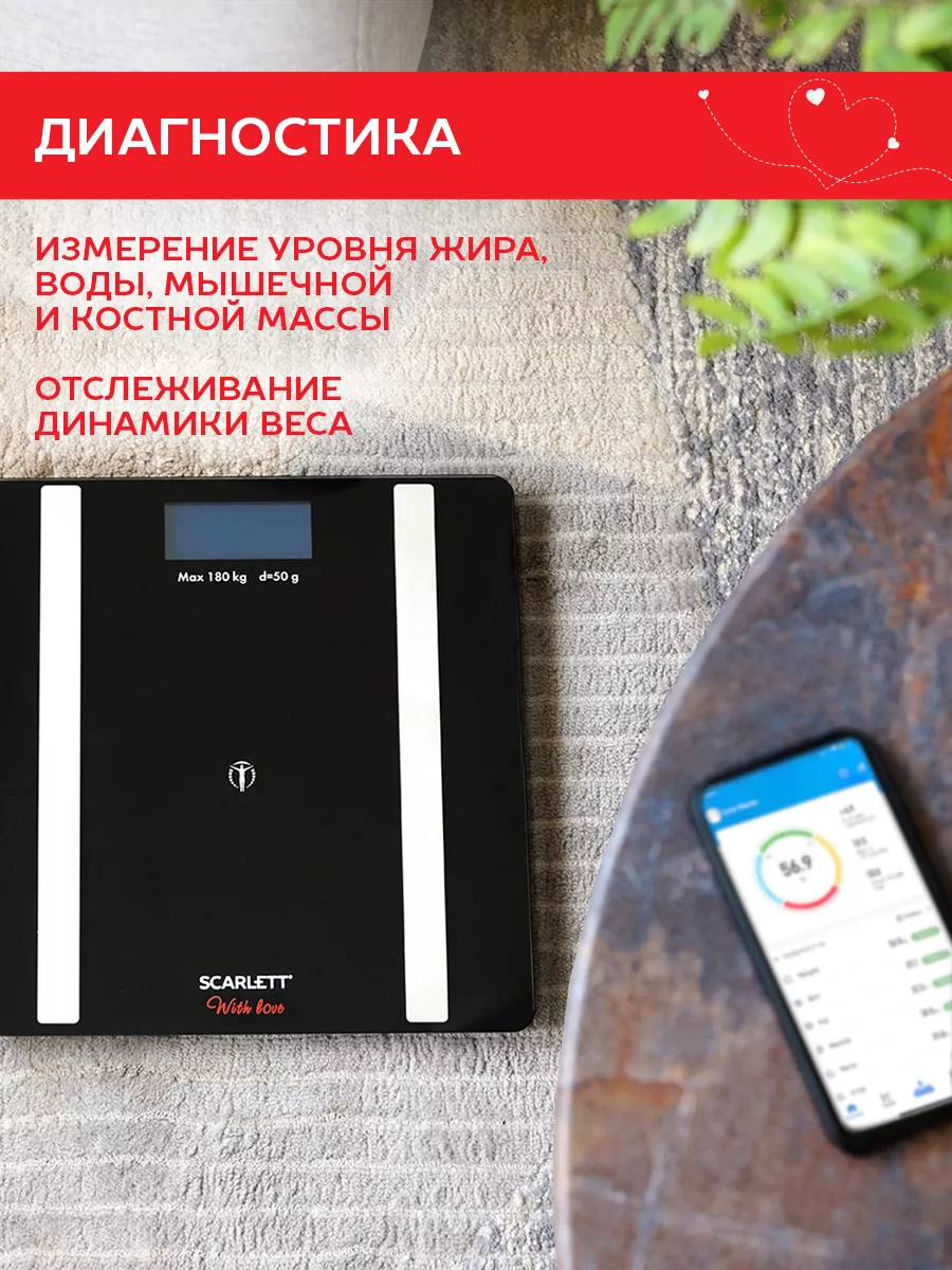 Весы диагностические SC-BS33ED112, Bluetooth Scarlett купить по цене 991 ?  в интернет-магазине Wildberries | 167601916