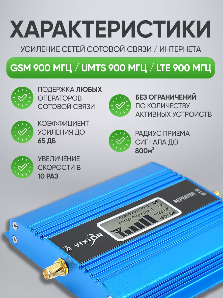 Внешние GSM антенны 900-1800 МГц