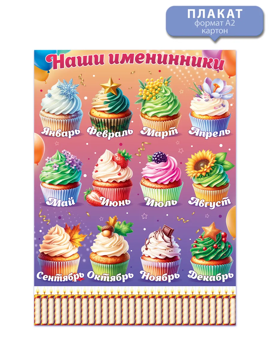 Наши именинники март
