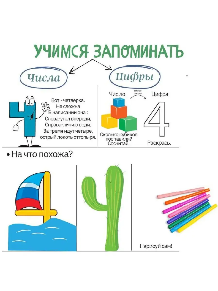На что похожа цифра 1