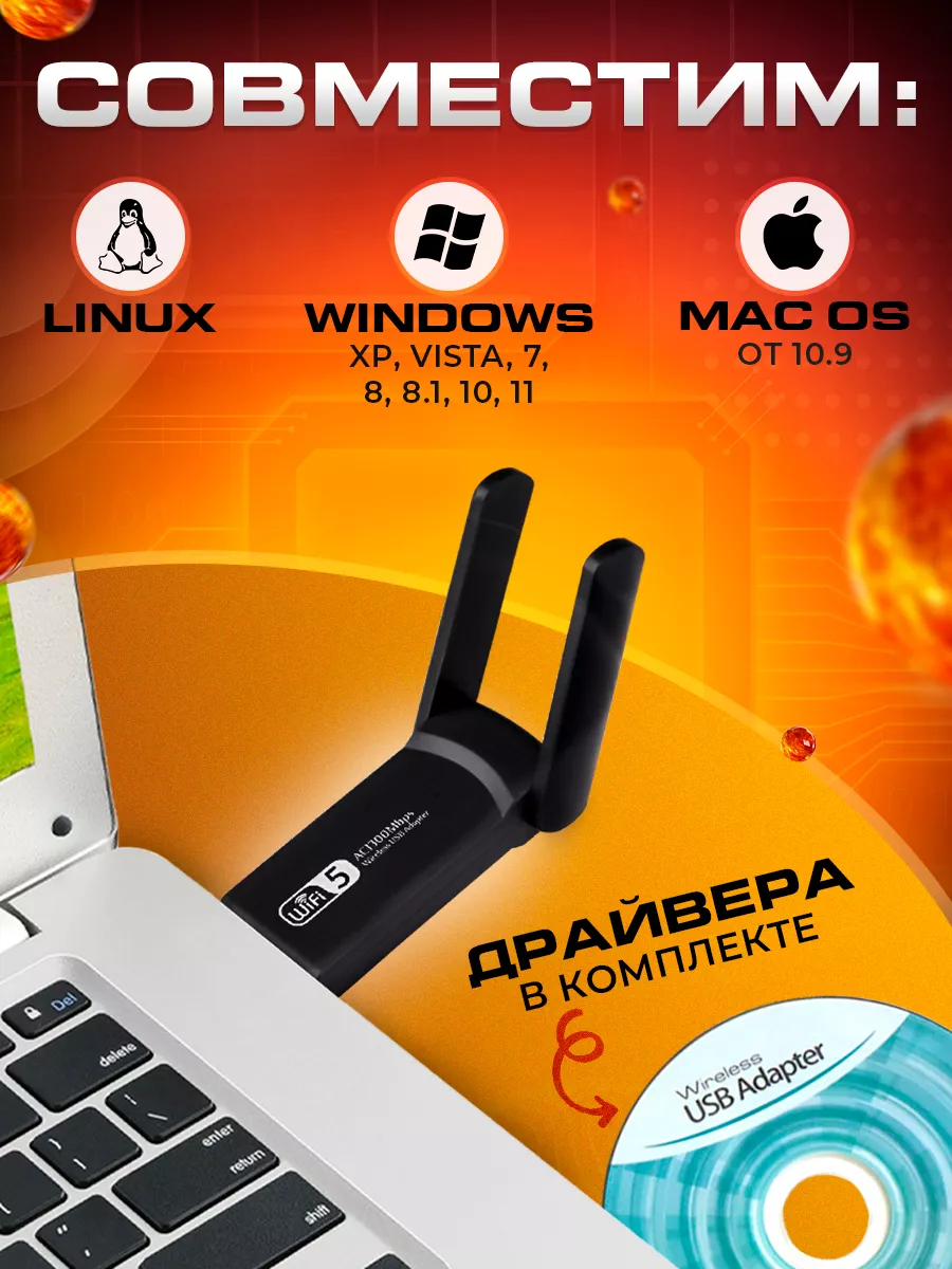 Bitokshop USB 3.0 WiFi адаптер 5 ГГц и 2.4 ГГц