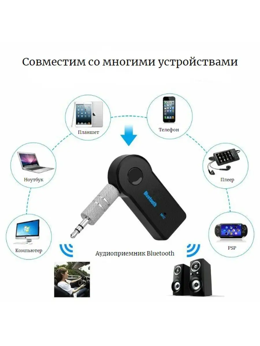 Блютуз AUX Bluetooth купить по цене 230 ₽ в интернет-магазине Wildberries |  167900904