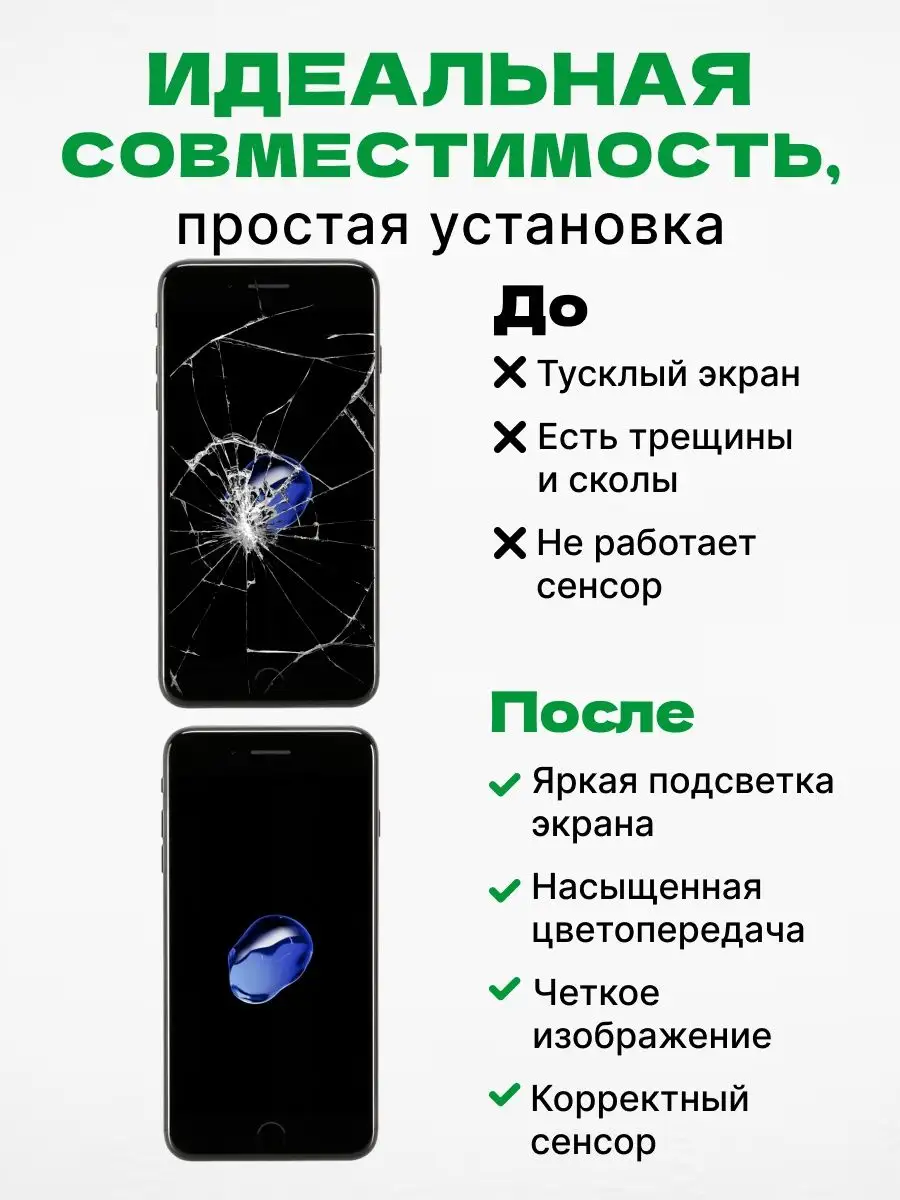 Дисплей Apple iPhone 7 с тачскрином для мобильного ЗЕТТОН купить по цене  36,07 р. в интернет-магазине Wildberries в Беларуси | 168063880