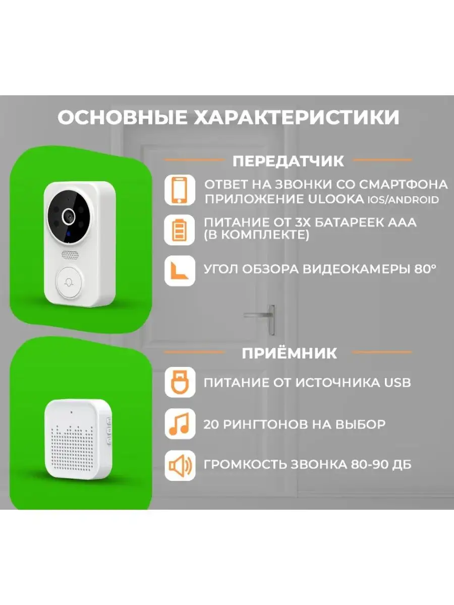 Видеоглазок умный дверной звонок с wifi домофон AOAT купить по цене 742 ₽ в  интернет-магазине Wildberries | 168172583