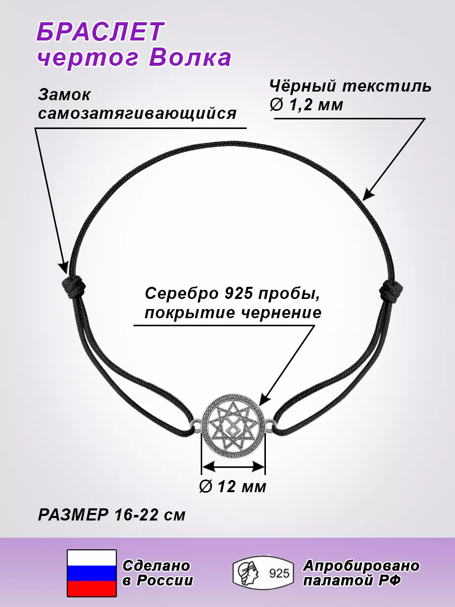 Чертог Волка в звезде Инглии