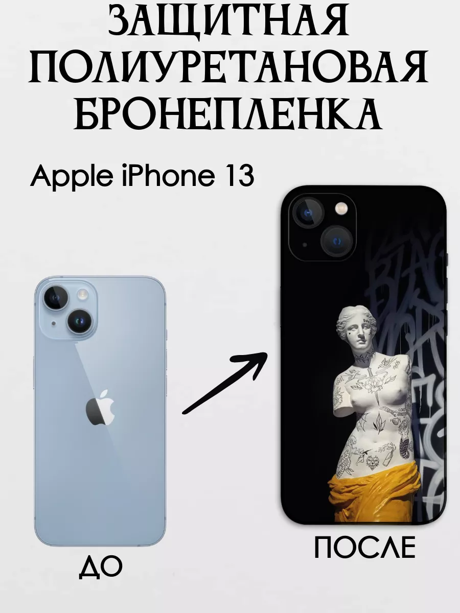 Цветная текстурная пленка на крышку iPhone 13