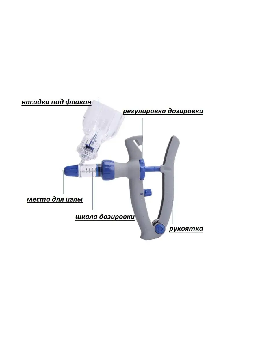 Шприц вакцинатор ветеринарный 0,5-5ml Счастливый фермер купить по цене 1  958 ₽ в интернет-магазине Wildberries | 168201959