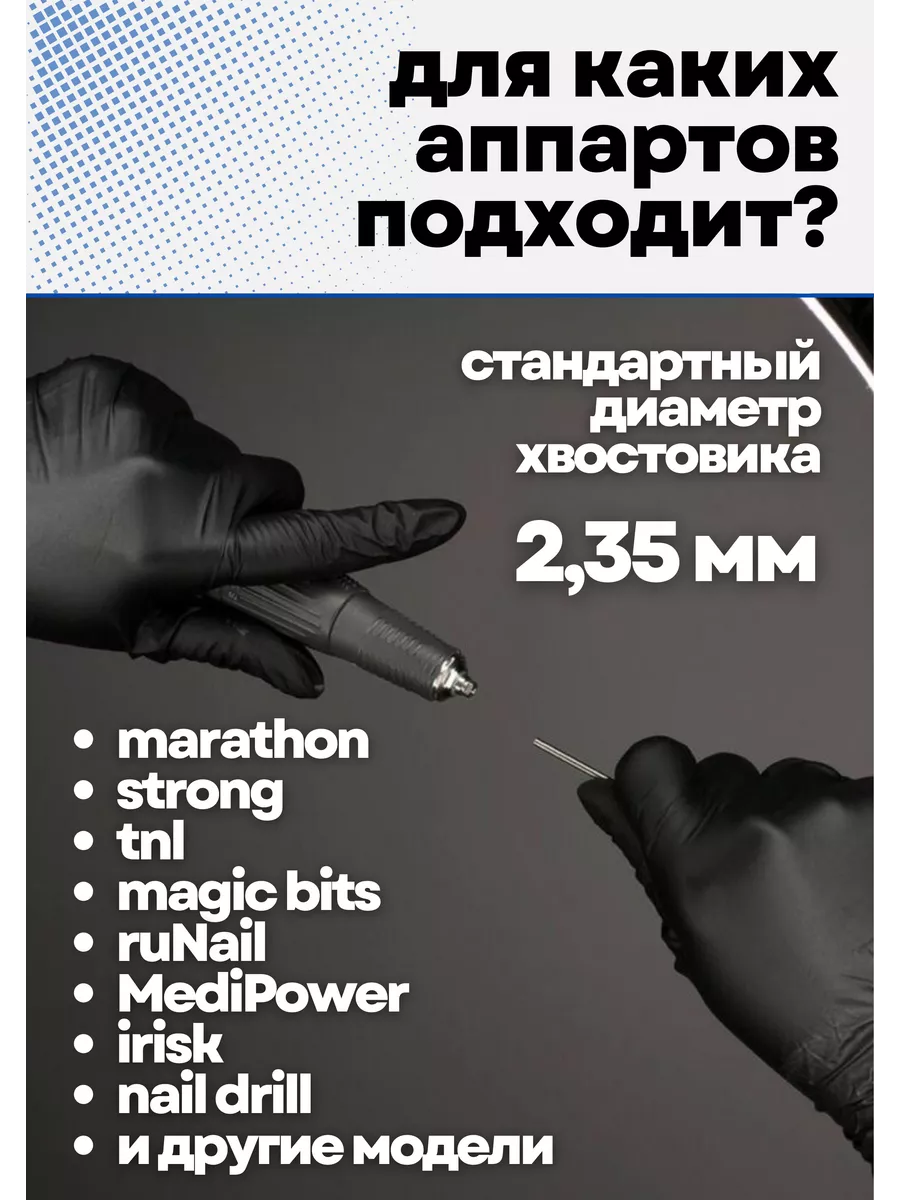 Небольшая шпаргалка по выбору фрез) 2022 Магазин профессиональной косметики для 