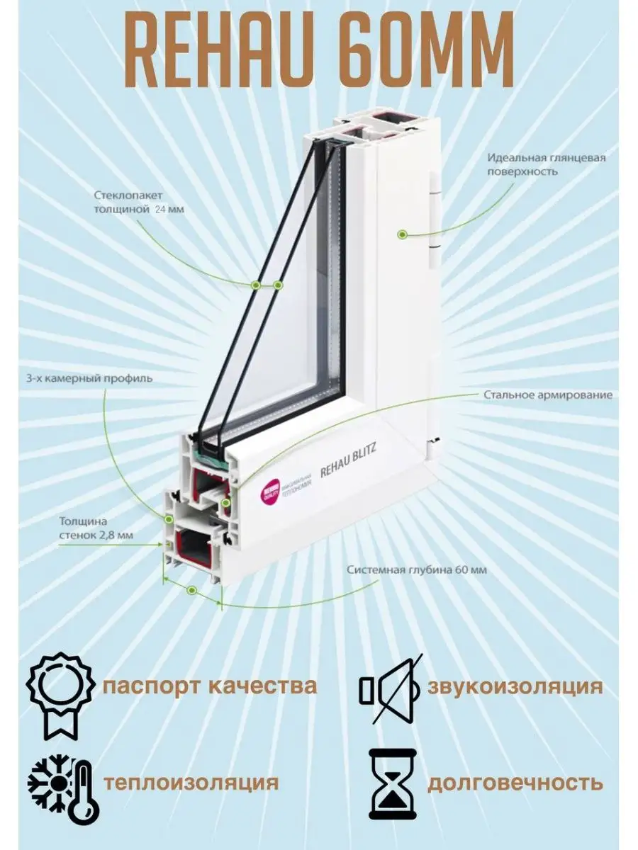 Рехау блиц толщина стенки