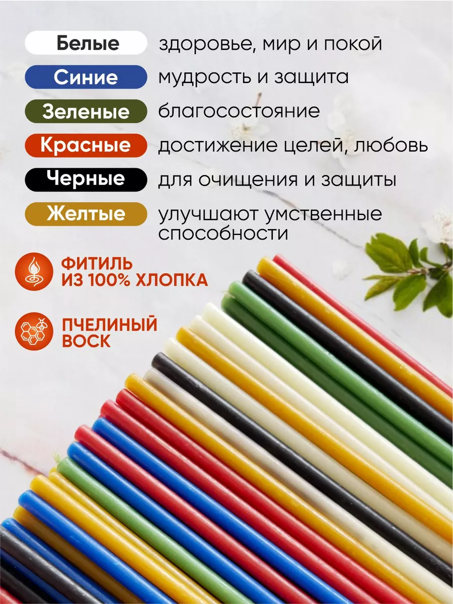 Свечи восковые церковные натуральные освященные медовые №140 HOME купить по  цене 203 ₽ в интернет-магазине Wildberries | 168535836