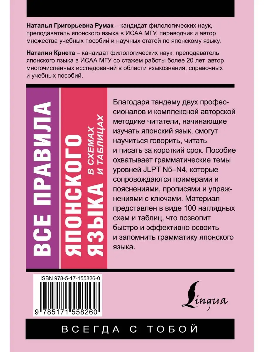 Иванченко А. И. Французская грамматика в таблицах и схемах купить | КАРО