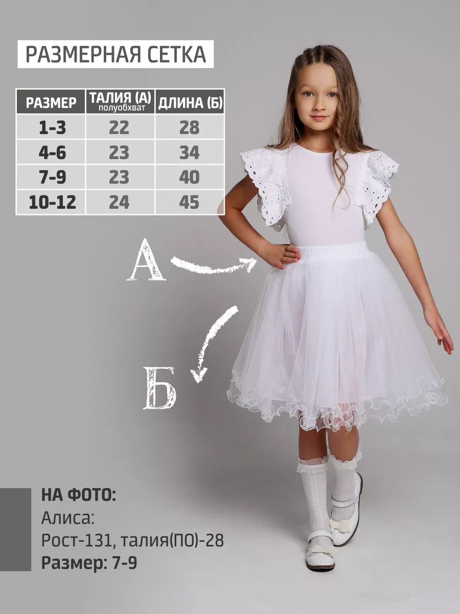 Детская юбка из фатина – яркий наряд для любого праздника