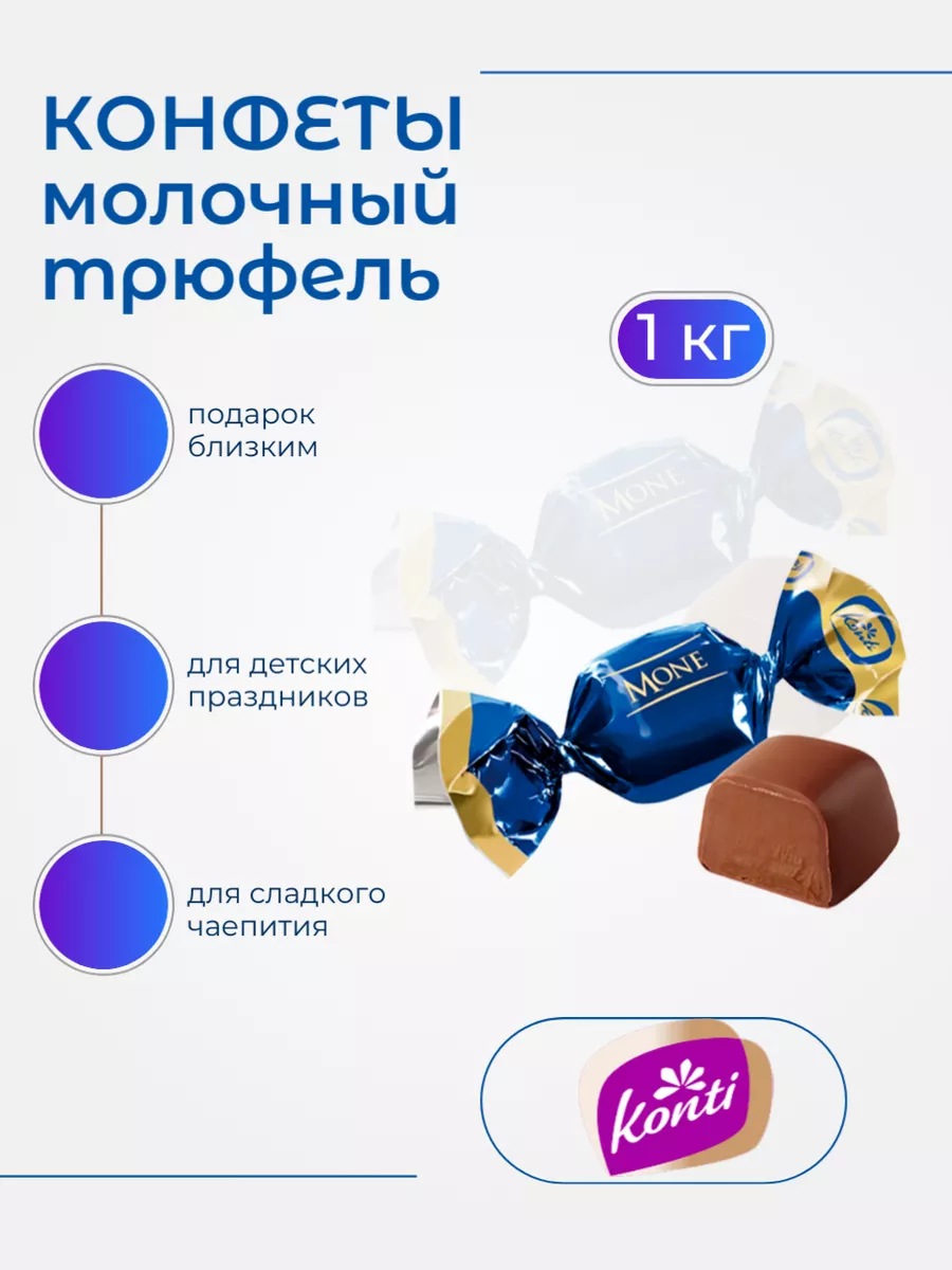 Конфеты mone