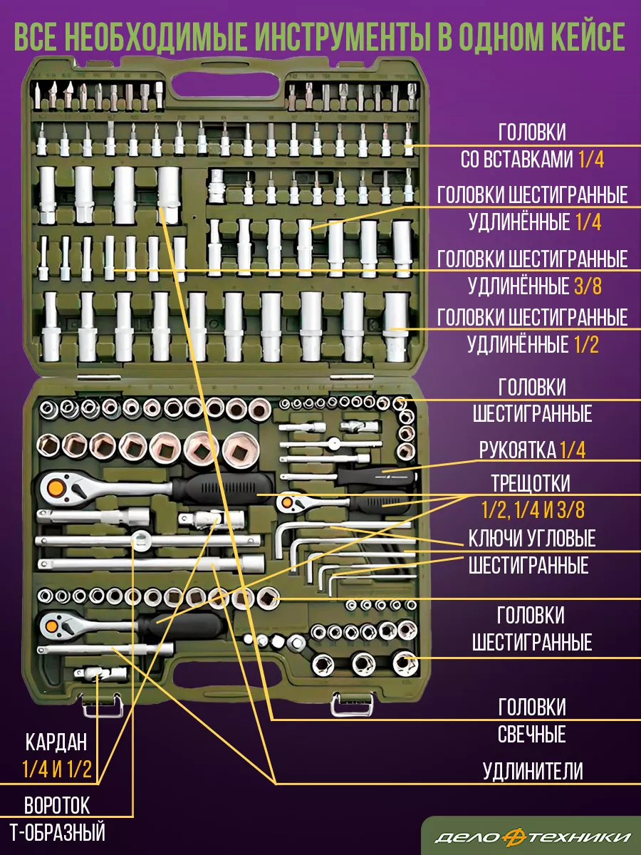 Набор автомобильных инструментов 151 предмет 620851 Дело Техники купить по  цене 11 693 ₽ в интернет-магазине Wildberries | 168822711