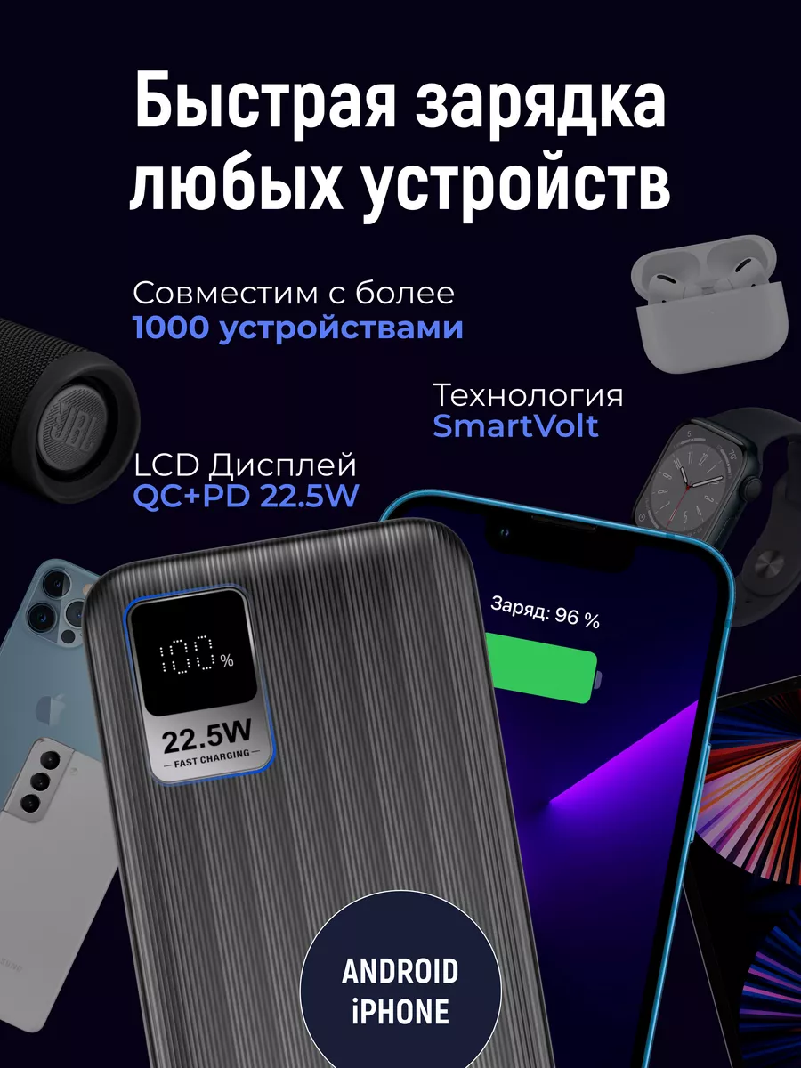 Внешний аккумулятор Speed Series LCD PD QC 10000 mAh черный Gurdini купить  по цене 1 085 ₽ в интернет-магазине Wildberries | 168921969