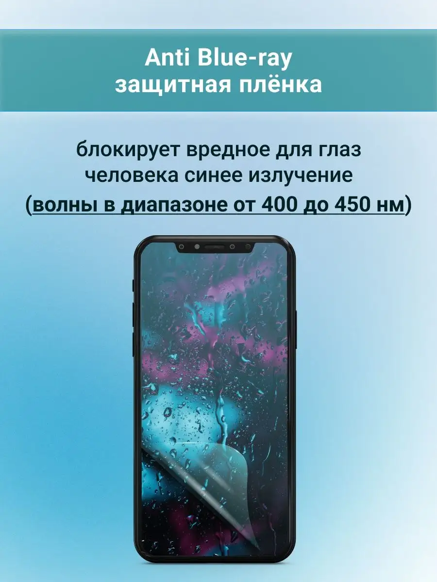 SMART iSLAND SHOP Гидрогелевая пленка Anti-Blue для Oppo Reno3 Pro 5G 6.5