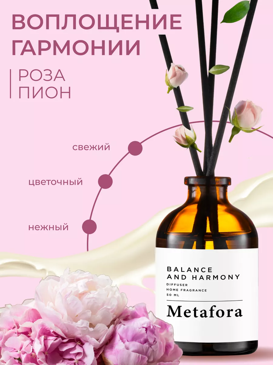 Подарочный набор ароматических диффузоров для дома Metafora Lab купить по  цене 364 ₽ в интернет-магазине Wildberries | 169123406