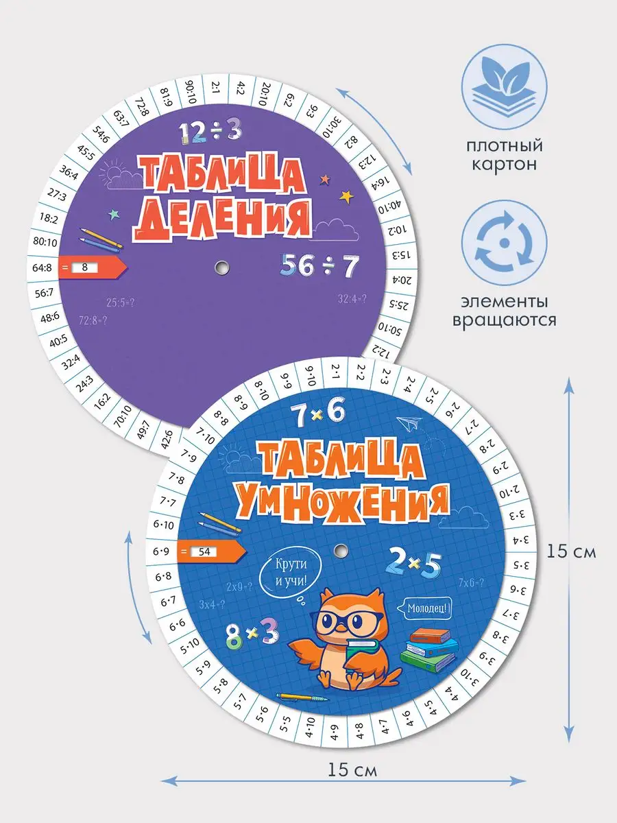 ТМ Помогайка Набор шпаргалок английские местоимения, времена глаголов