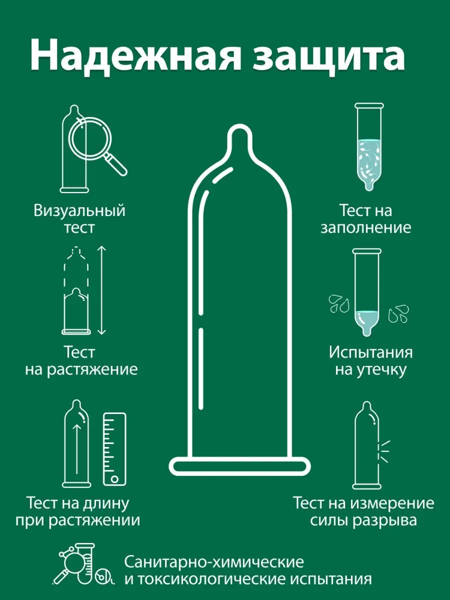 Преждевременная эякуляция - причины и лечение у мужчин в Москве в «СМ-Клиника»