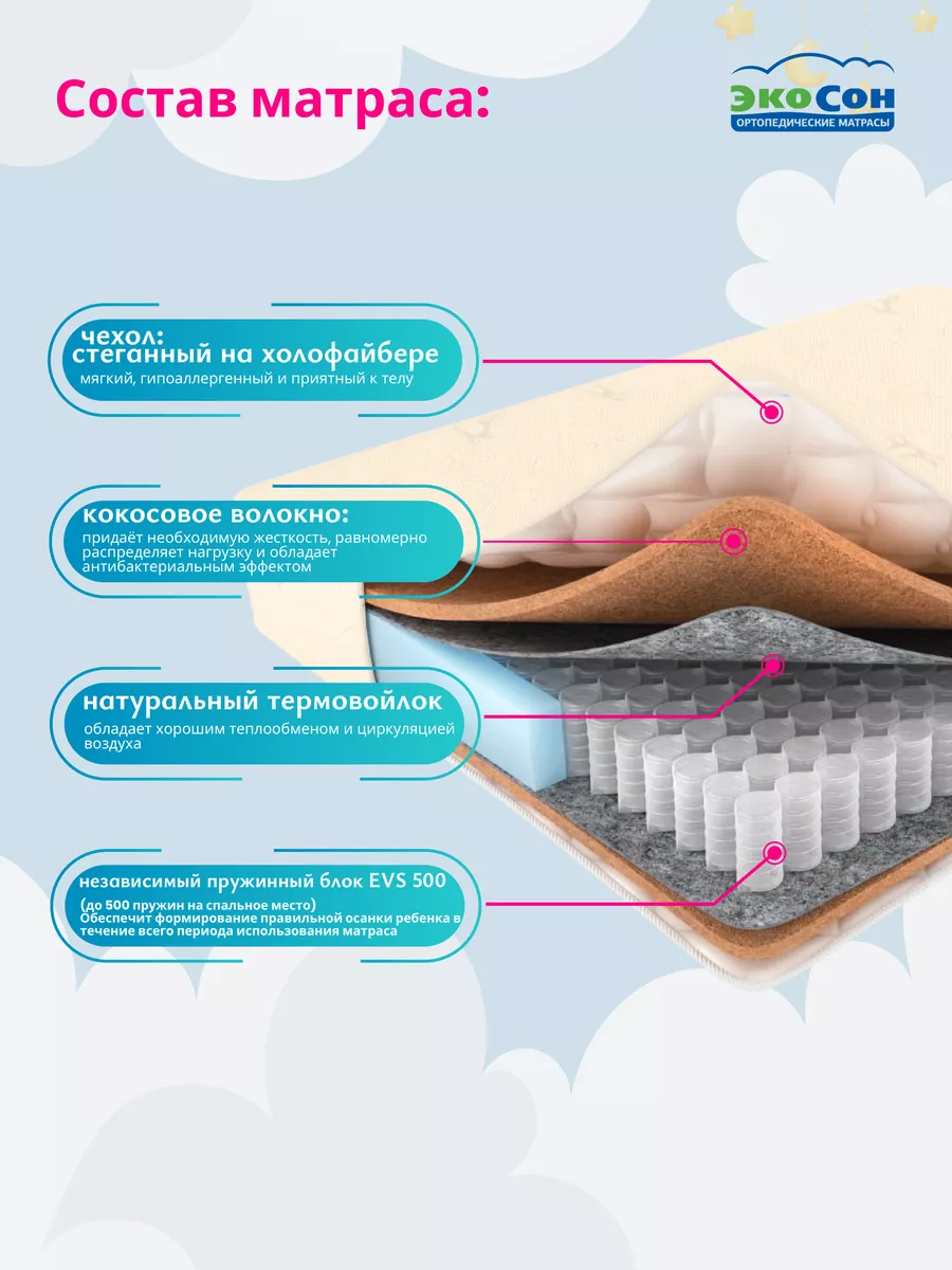Матрас 60х120 в кроватку со съемным чехлом ЭкоСон купить по цене 2 581 ₽ в  интернет-магазине Wildberries | 169443262