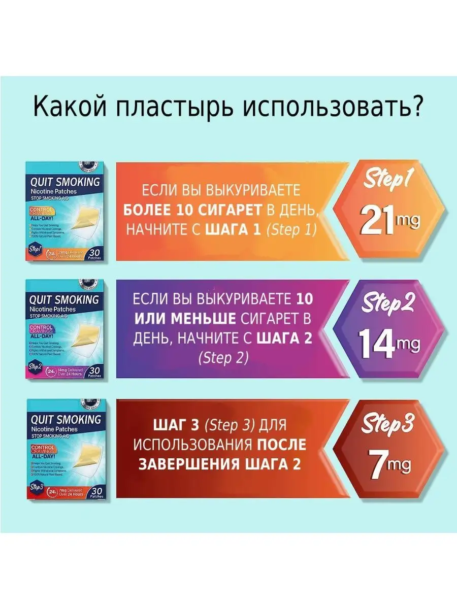 Никотиновый пластырь против курения бросить курить 30шт 14мг Sefudun купить  по цене 1 635 ₽ в интернет-магазине Wildberries | 169454549