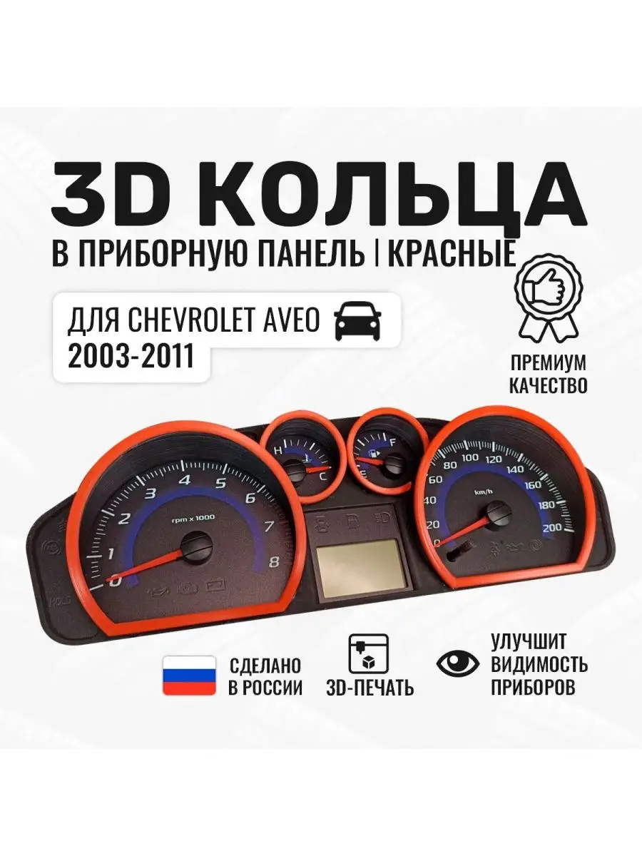 Кольца в приборную панель BMW