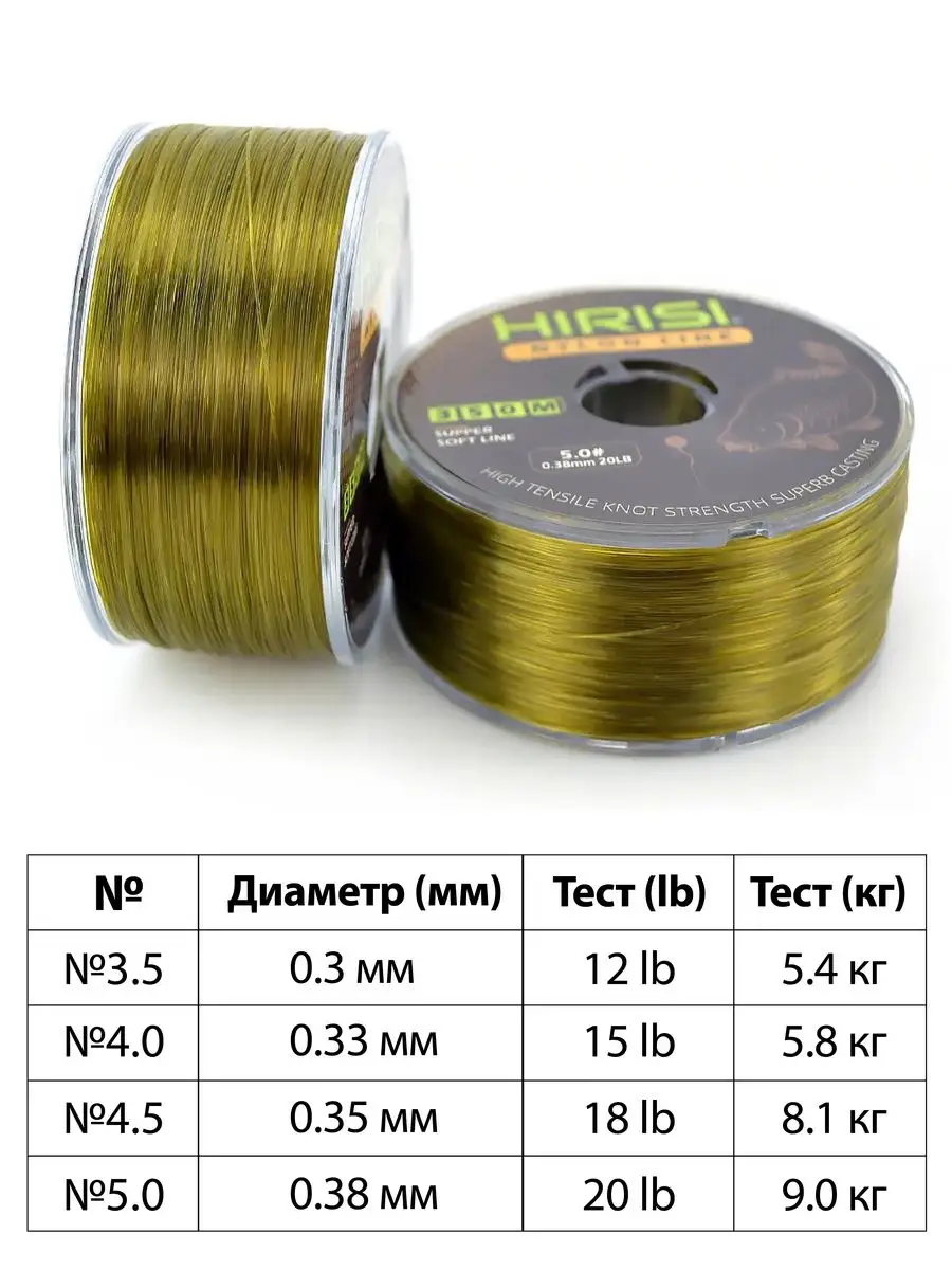 HIRISI tackle Леска монофильная карповая 0,35 мм – 8,1 кг 350м