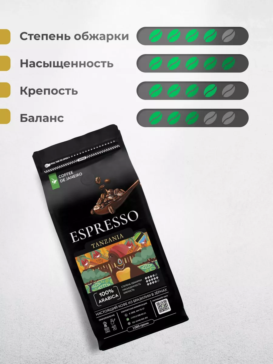 De janeiro espresso premium. Кофе в зернах 100% Арабика 1 кг de Janeiro Espresso Premium (Бразилия,.