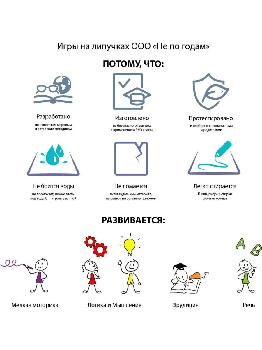 Набор развивающих карточек PECS/ПЕКС 