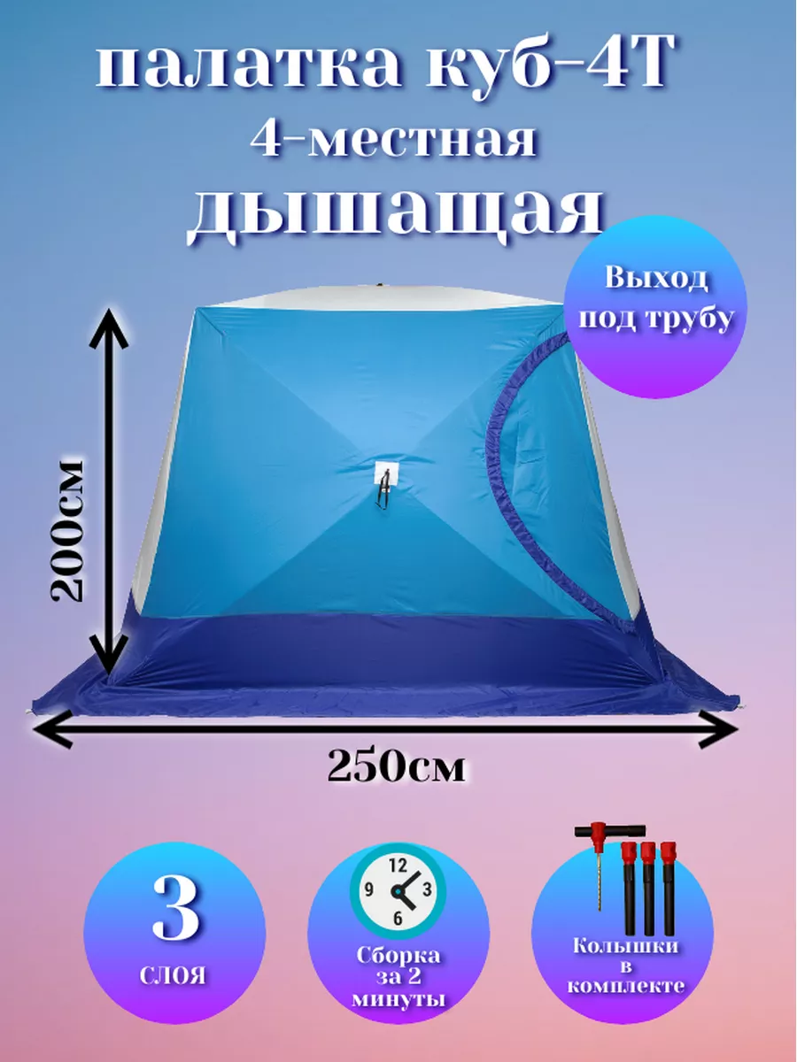 Товары для рыбалки