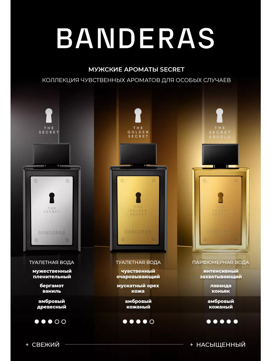 Antonio banderas elixir. Antonio banderas the secret. antonio banderas silver secret. antonio banderas the icon the perfume. antonio banderas the icon elixir.