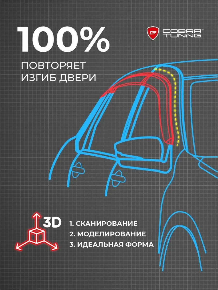 Аэродинамический обвес «Робот» для ВАЗ «Ока» купить недорого с доставкой в Уфа