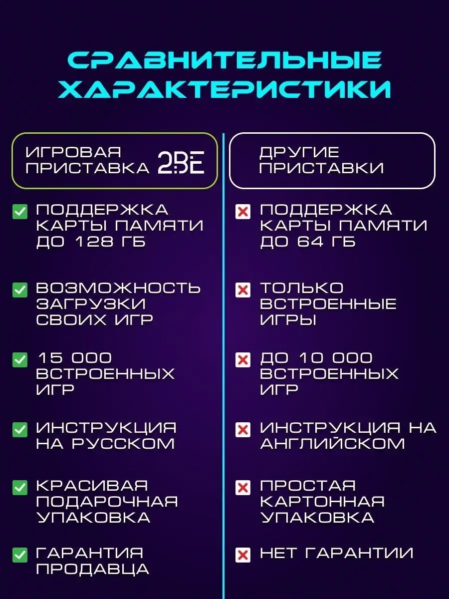 Игровая приставка консоль для телевизора Microsoft купить по цене 3 480 ₽ в  интернет-магазине Wildberries | 170180076