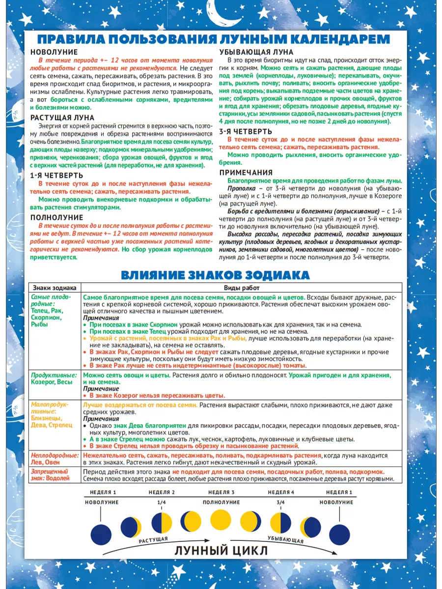 Дачный Лунный посевной календарь для садоводов и огородников на 2024 год
