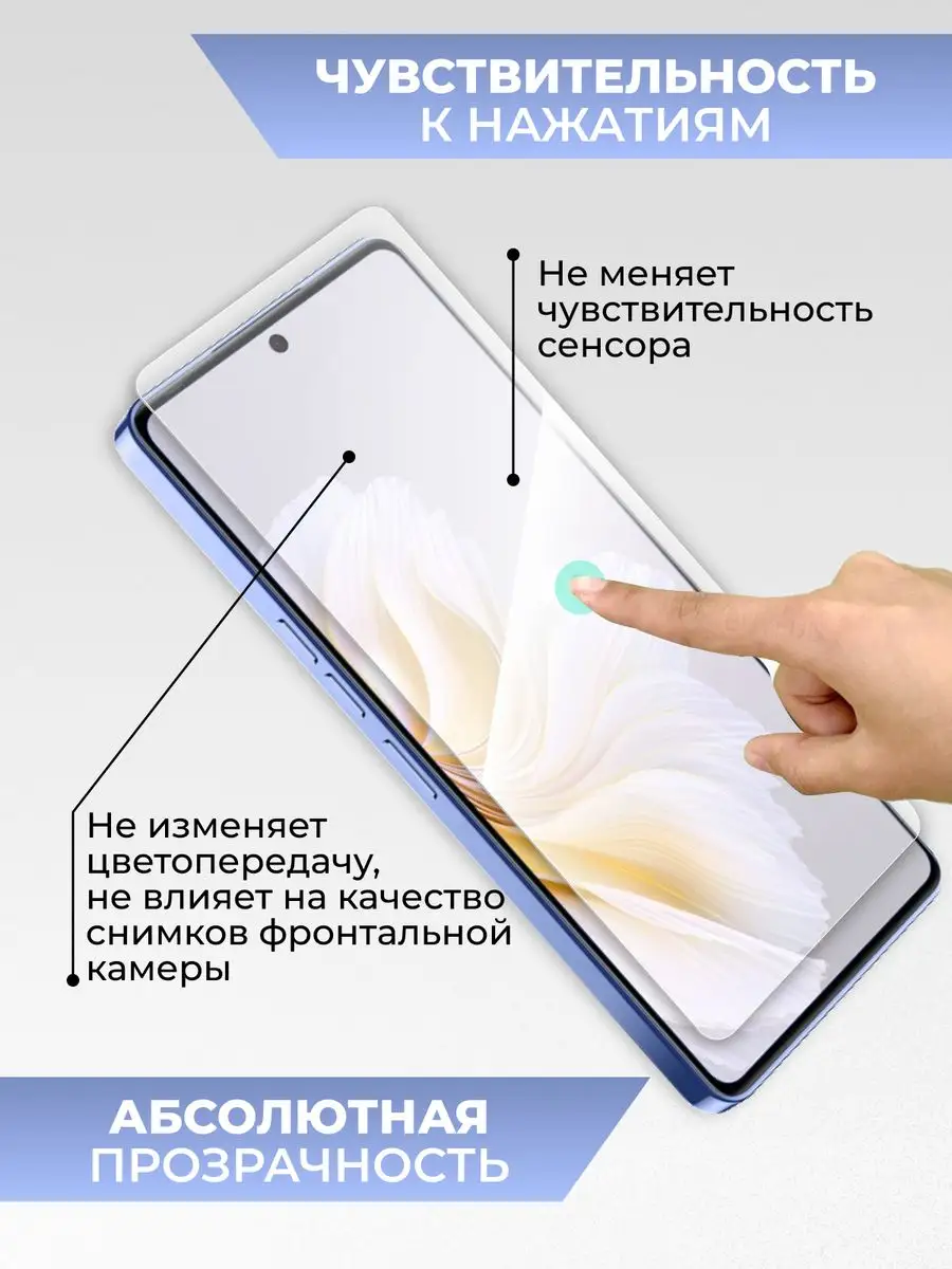 RixMoll Защитное стекло на смартфон tecno camon 20 premier