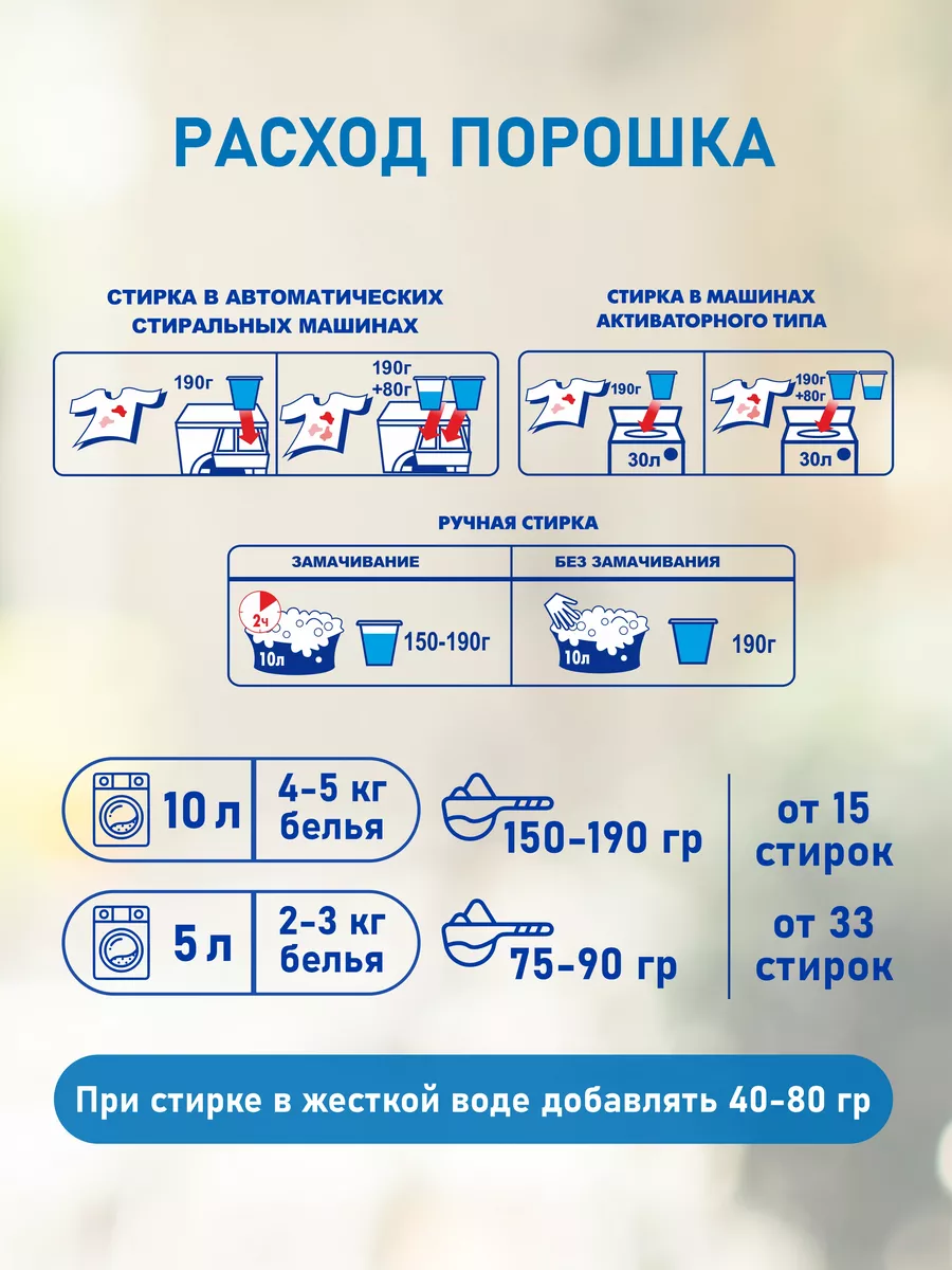 LOTOC. Порошок стиральный автомат для стирки белья 3 кг